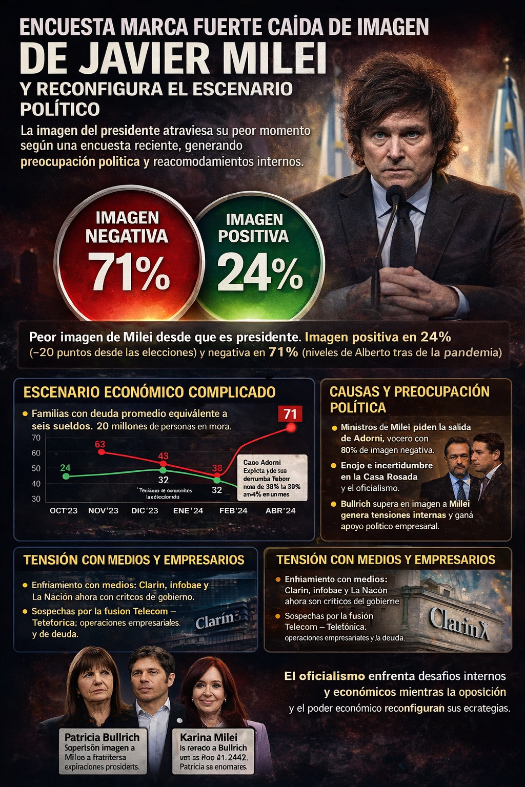 ChatGPT Image 7 abr 2026, 22_54_04