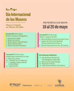 Circuitos museos 3