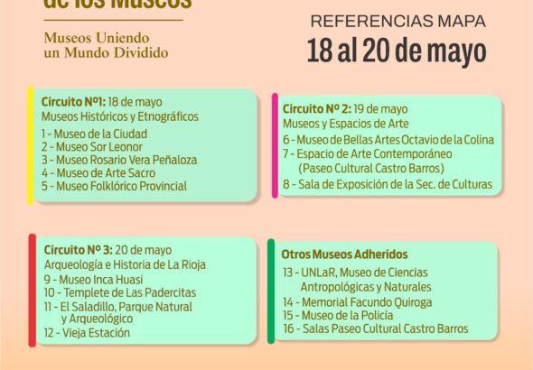 Circuitos museos 3