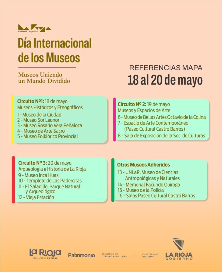Circuitos museos 3