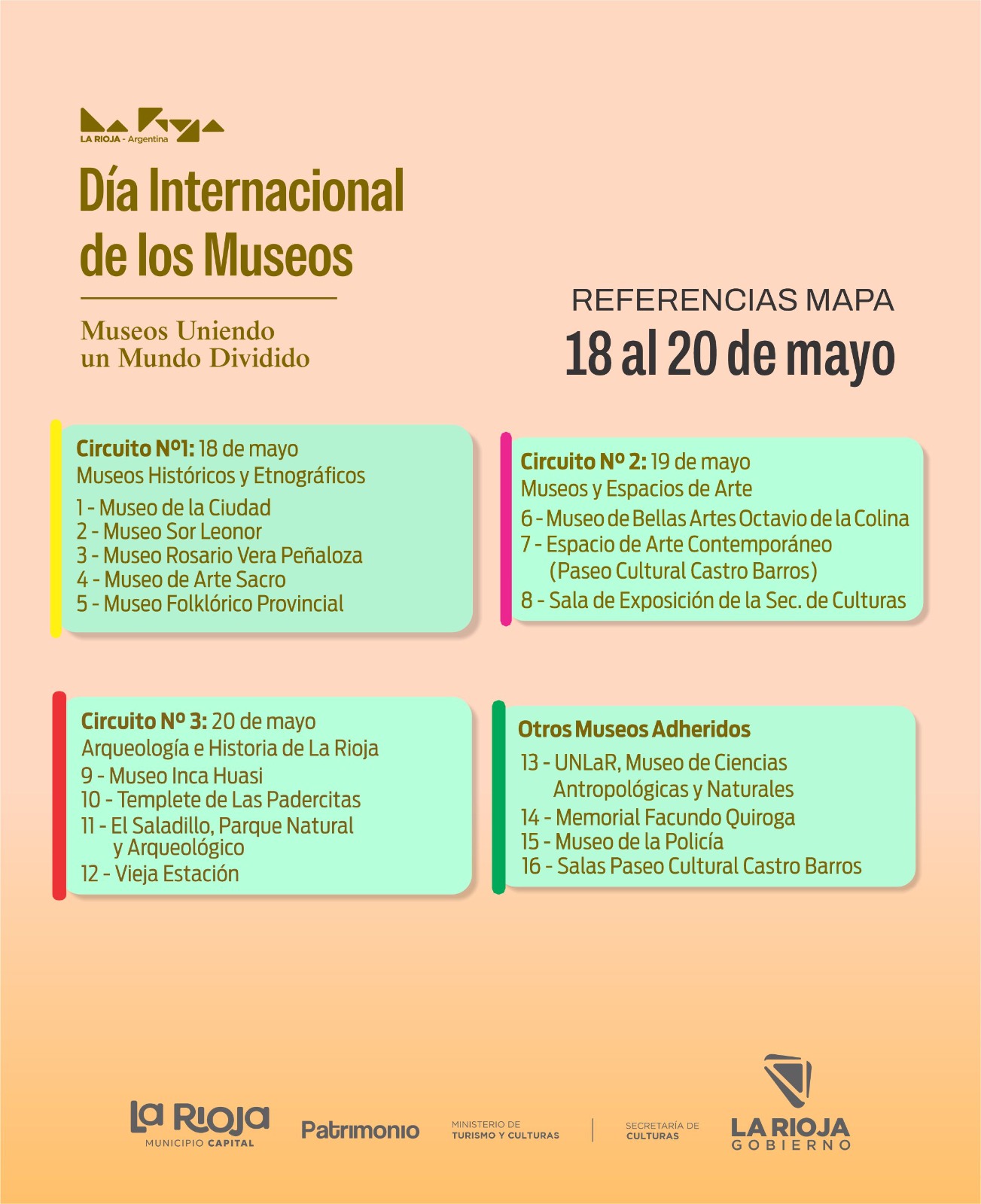 Circuitos museos 3