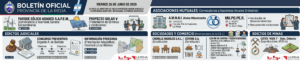 RESUMEN DE ACTUALIDAD JURÍDICA Y CORPORATIVA EN LA PROVINCIA DE LA RIOJA