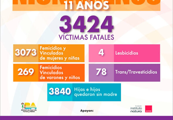 niunamenos2026