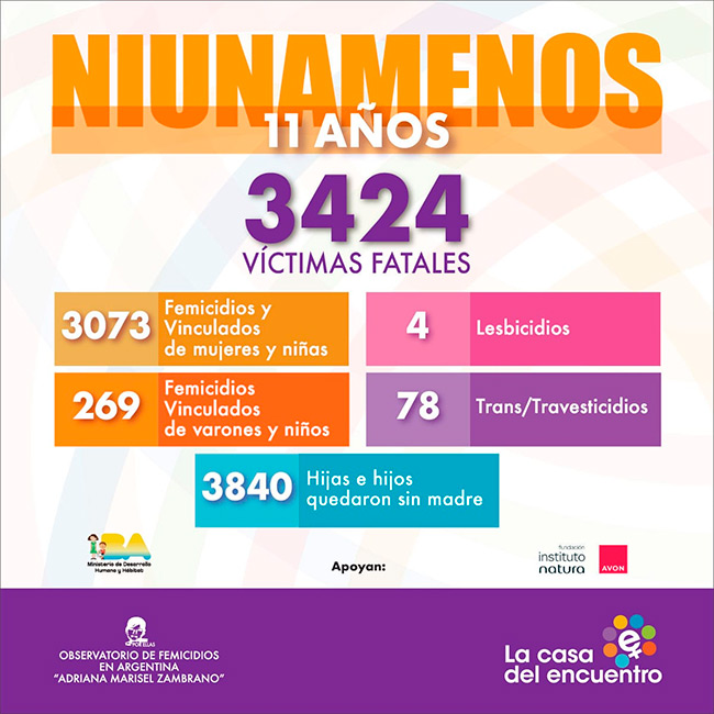niunamenos2026